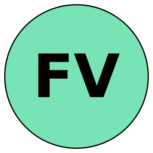 FitView